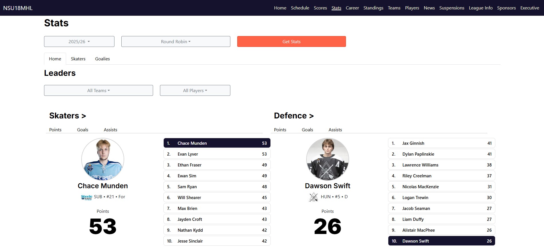 Stat Leaders Screenshot